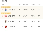 爱游戏app推荐-后防包夹稳赢，球队成功保持不败的简单介绍