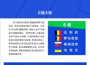 爱游戏体育娱乐-欧洲国家足球赛迎来紧要时刻，各队实力对比