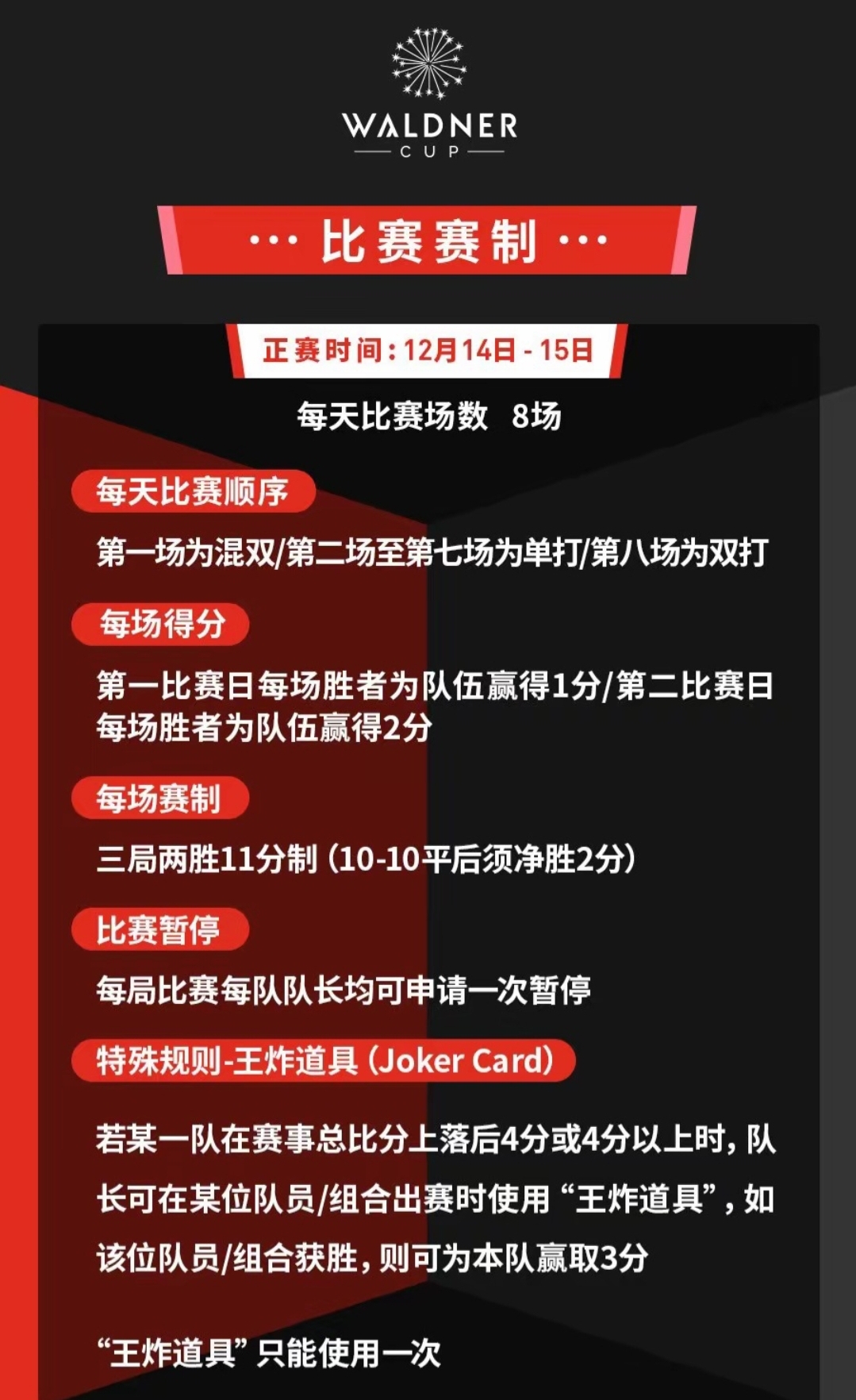 对决过程波澜不惊，球队稳操胜券的简单介绍