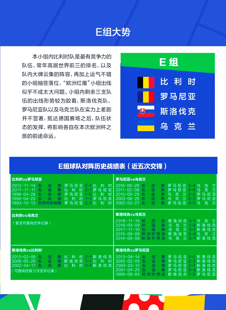 欧洲国家足球赛迎来紧要时刻，各队实力对比